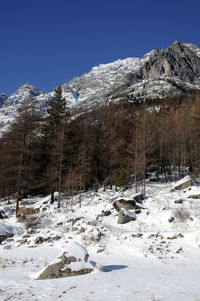 Snow covered mountain against clear sky