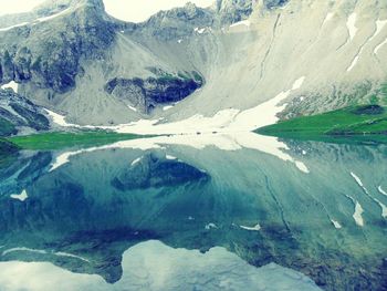 Close-up of reflection of mountains in water