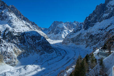 Scenic view of snowcapped mountains against blue sky