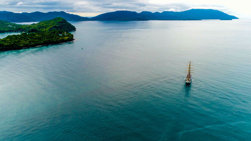 High angle view of sea against sky