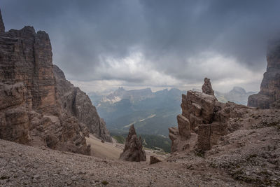 Panoramic view of rocky mountains against sky