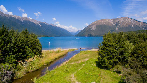 Scenic view of lake and mountains against sky