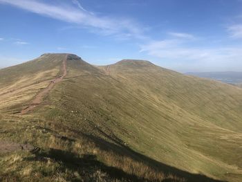 Scenic view of arid landscape against sky