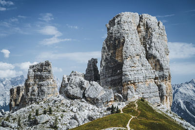 Low angle view of rock formation against sky