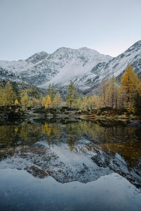 Scenic view of lake and mountains against sky, simmetric sight