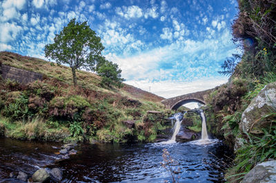Scenic view of waterfall in summer