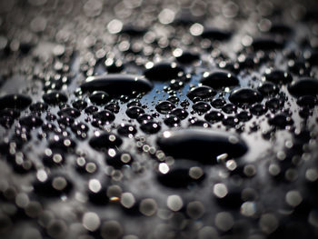 Full frame shot of water drops