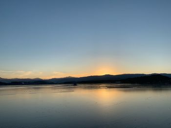 Scenic view of lake against sky during sunset