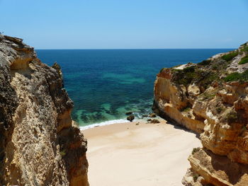 Scenic view of sea against clear sky