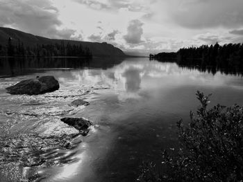 Scenic view of lake against sky