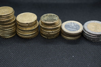 Close-up of coins on table