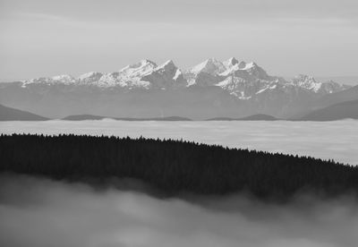 Scenic view of snowcapped mountains against sky