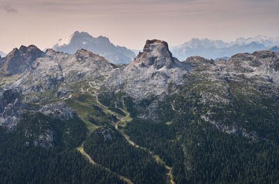 Scenic view of rocky mountains against sky