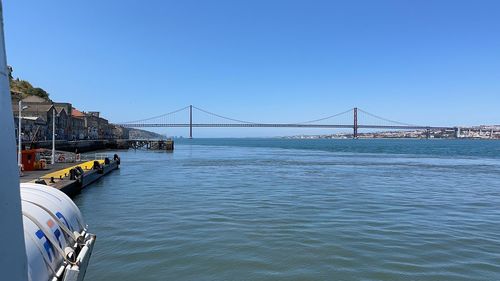 View of bridge over river against clear blue sky