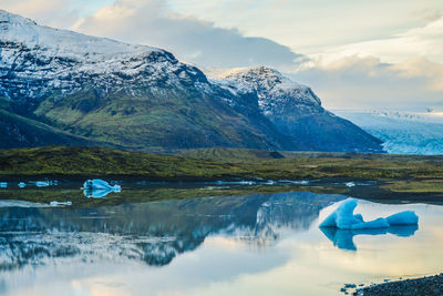 Scenic view of lake and snowcapped mountains against sky