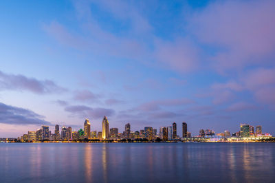 San diego skyline cityscape at dusk.