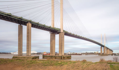 Bridge over river against sky