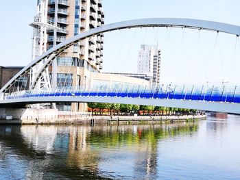 Bridge over river in city