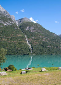 Scenic view of lake against sky