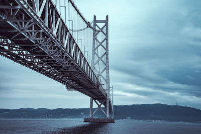 Low angle view of suspension bridge against sky