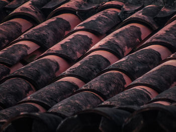 Full frame shot of roof