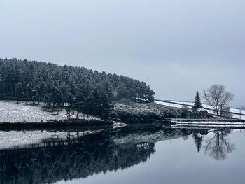 Scenic view of lake against clear winter sky