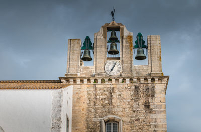 Low angle view of historical building against sky