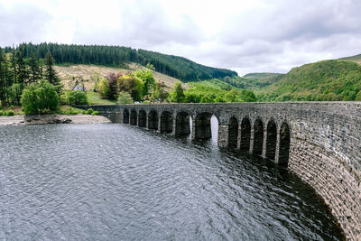 Bridge over river against sky