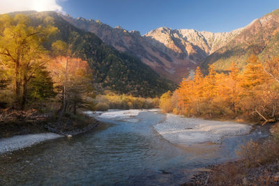 Scenic view of river by mountains against sky