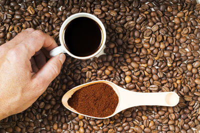 Directly above shot of hand holding coffee cup