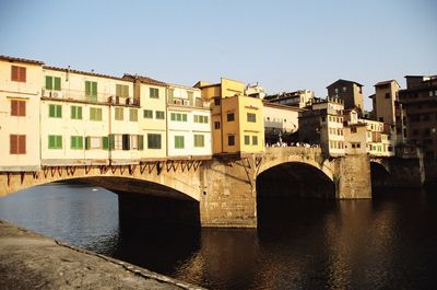 Bridge over river against clear sky