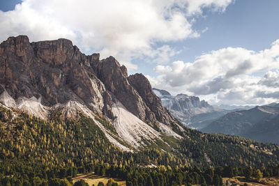 Panoramic view of landscape and mountains against sky