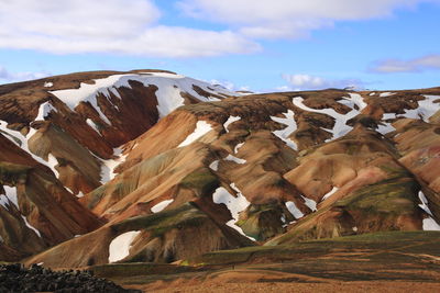 Scenic view of landscape and mountains against sky