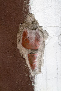 Close-up of graffiti on wall