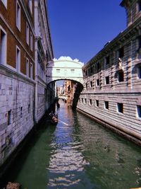 Canal passing through city buildings