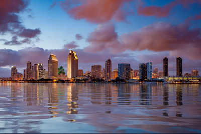 Scenic view of river and buildings against sky