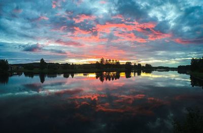 Scenic view of calm lake at sunset