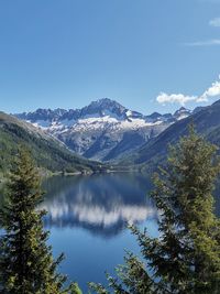 Scenic view of snowcapped mountains and lake against sky