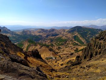 Scenic view of landscape against sky