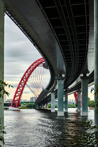 Bridge over river in city