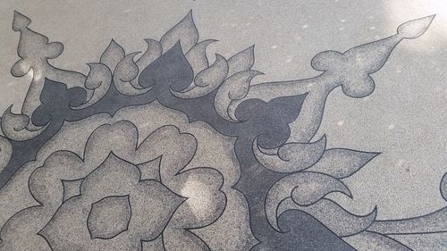 Full frame shot of pattern