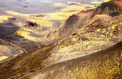 High angle view of land