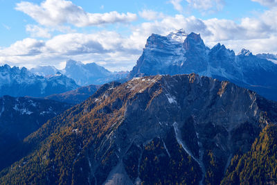 Scenic view of snowcapped mountains against sky