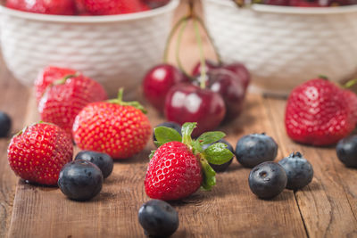 Close-up of strawberries on table