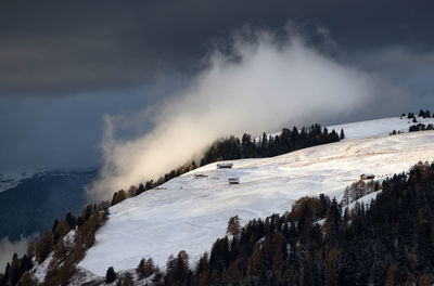 Panoramic view of snowcapped mountains against sky