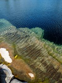 High angle view of rocks at shore