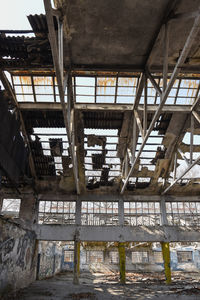 Low angle view of abandoned building