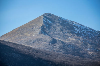 Scenic view of snowcapped mountains against clear blue sky