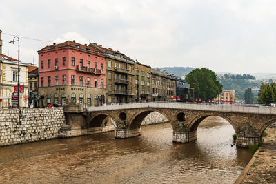 Bridge over river in city against sky