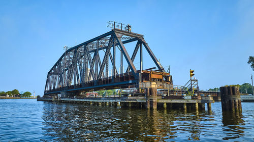 Bridge over river against sky